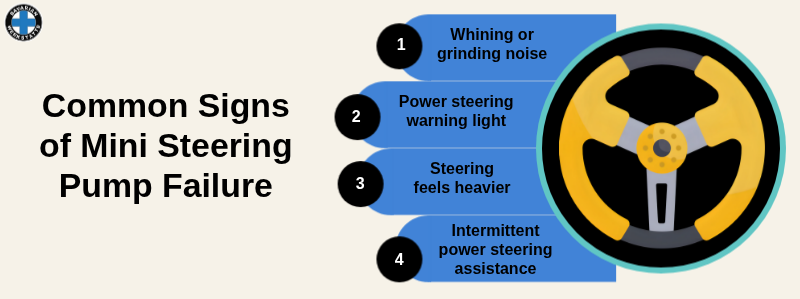 Common Signs of Mini Steering Pump Failure