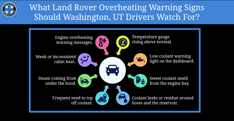 What Overheating Warning Signs Should Washington UT Drivers Watch For